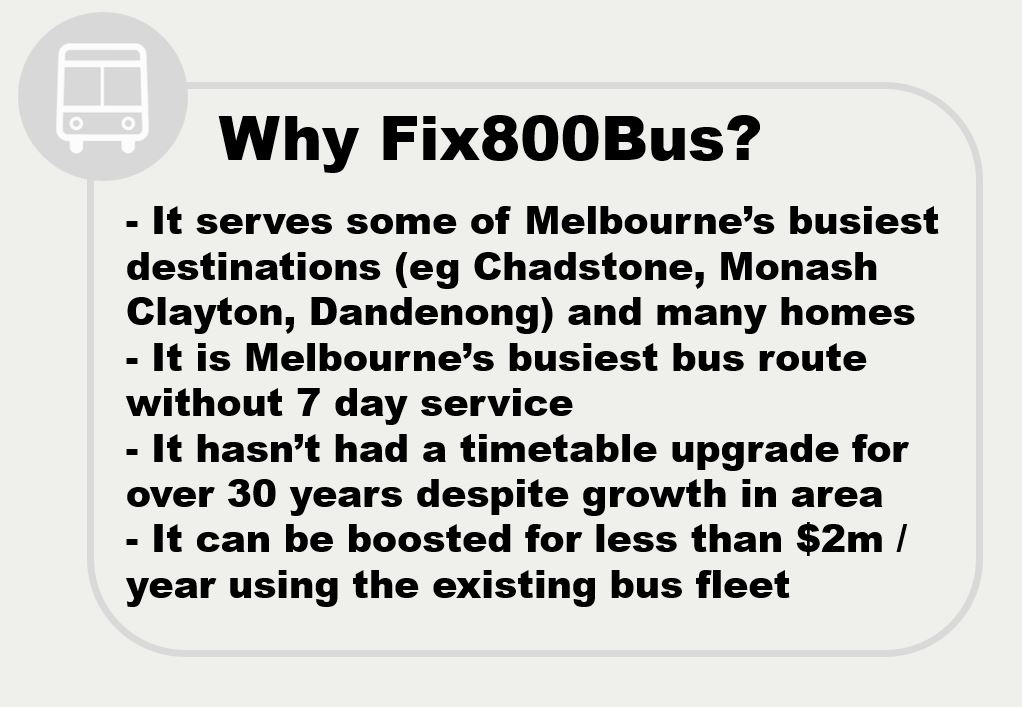 Why fix 800 bus
